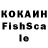 Галлюциногенные грибы ЛСД Nikolaos Ogkanesian
